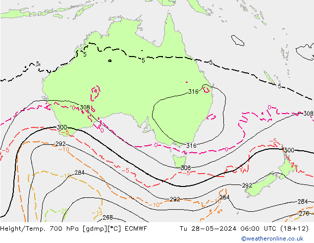 Height/Temp. 700 hPa ECMWF Ter 28.05.2024 06 UTC