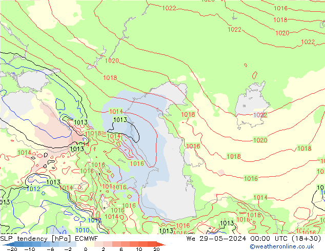 Tendance de pression  ECMWF mer 29.05.2024 00 UTC