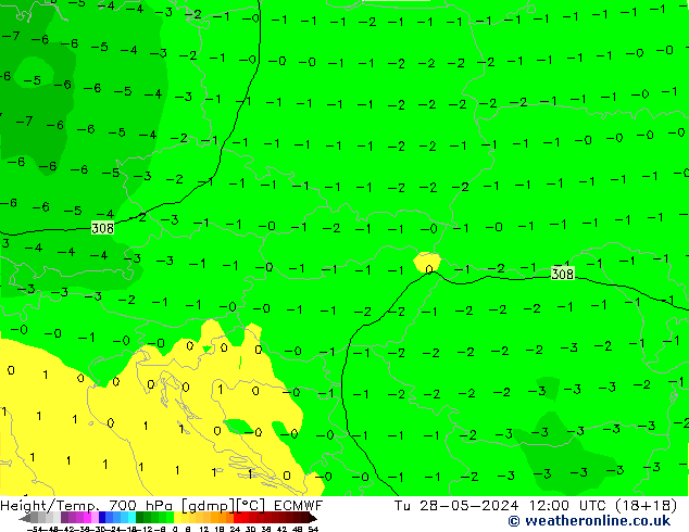 Hoogte/Temp. 700 hPa ECMWF di 28.05.2024 12 UTC