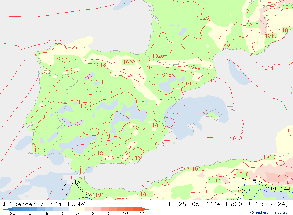 Tendenza di Pressione ECMWF mar 28.05.2024 18 UTC