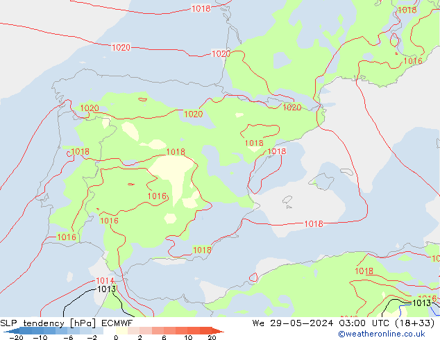Tendance de pression  ECMWF mer 29.05.2024 03 UTC