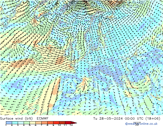 Bodenwind (bft) ECMWF Di 28.05.2024 00 UTC