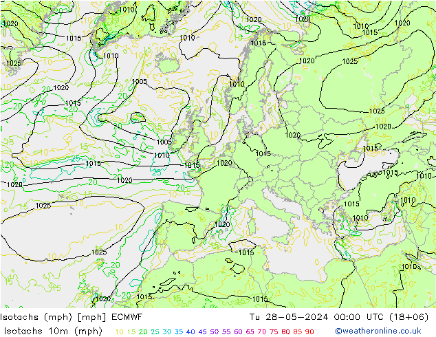 Isotachs (mph) ECMWF Tu 28.05.2024 00 UTC