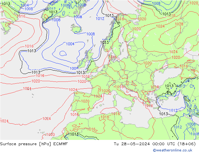 Atmosférický tlak ECMWF Út 28.05.2024 00 UTC