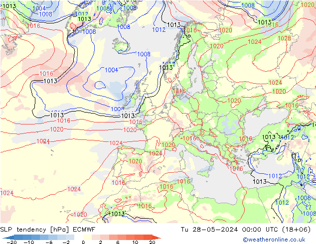tendencja ECMWF wto. 28.05.2024 00 UTC