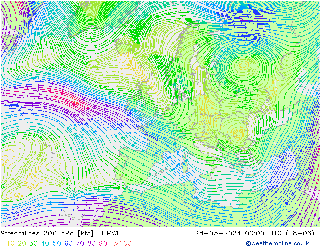 Linha de corrente 200 hPa ECMWF Ter 28.05.2024 00 UTC