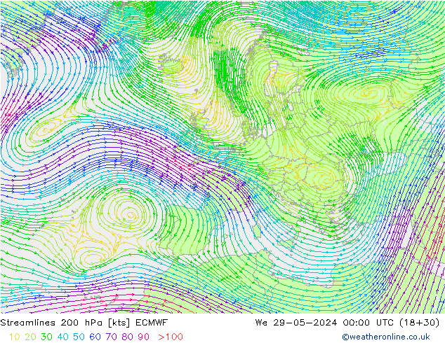 Linha de corrente 200 hPa ECMWF Qua 29.05.2024 00 UTC