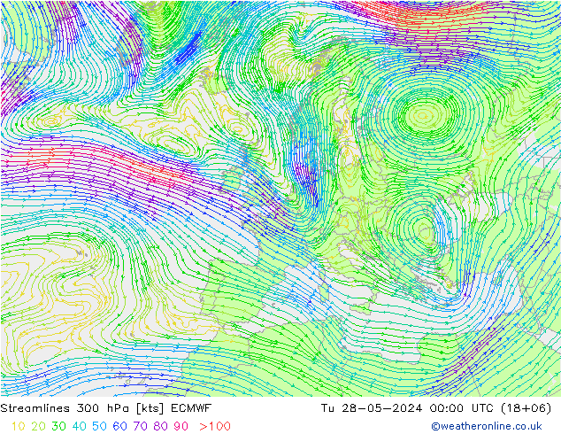 Streamlines 300 hPa ECMWF Út 28.05.2024 00 UTC