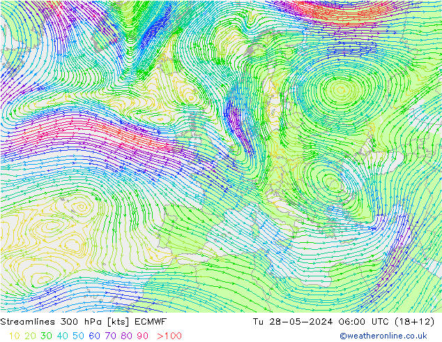 Streamlines 300 hPa ECMWF Tu 28.05.2024 06 UTC