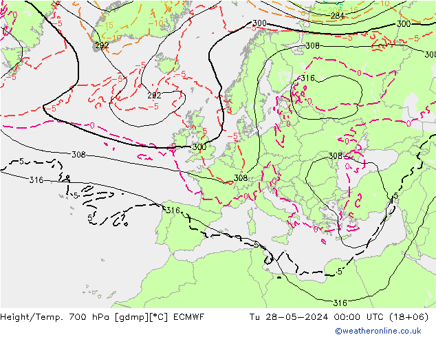 Height/Temp. 700 hPa ECMWF Tu 28.05.2024 00 UTC