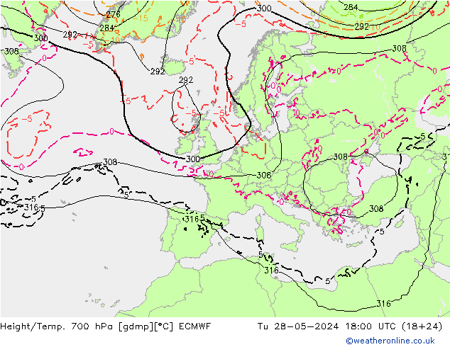 Height/Temp. 700 hPa ECMWF Tu 28.05.2024 18 UTC