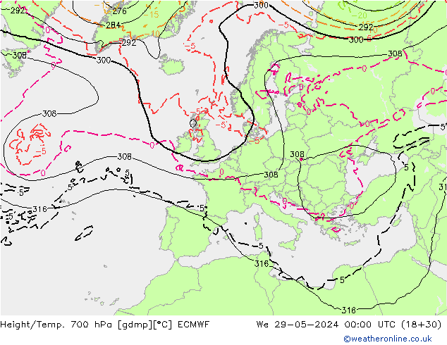 Height/Temp. 700 hPa ECMWF We 29.05.2024 00 UTC