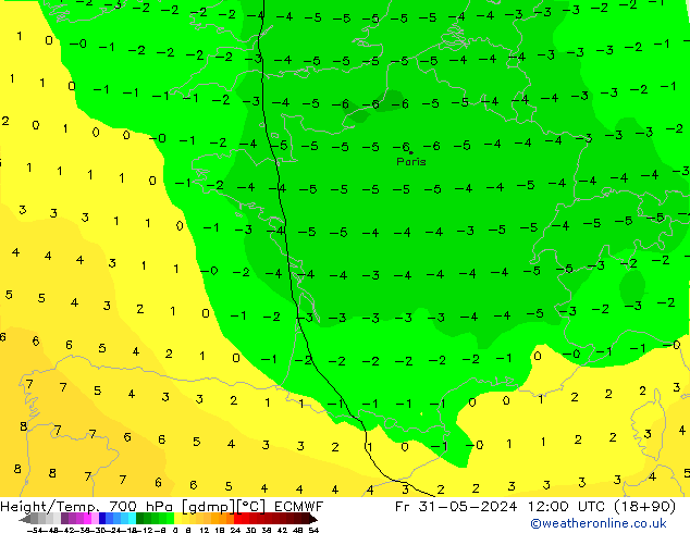 Height/Temp. 700 hPa ECMWF Fr 31.05.2024 12 UTC