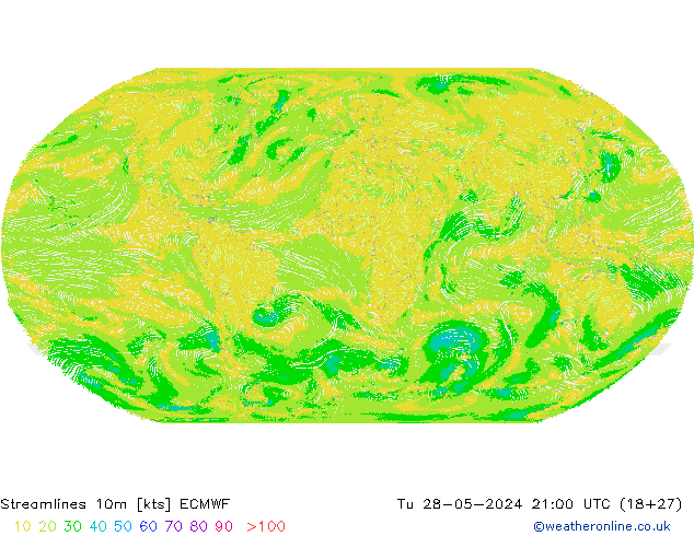 Línea de corriente 10m ECMWF mar 28.05.2024 21 UTC