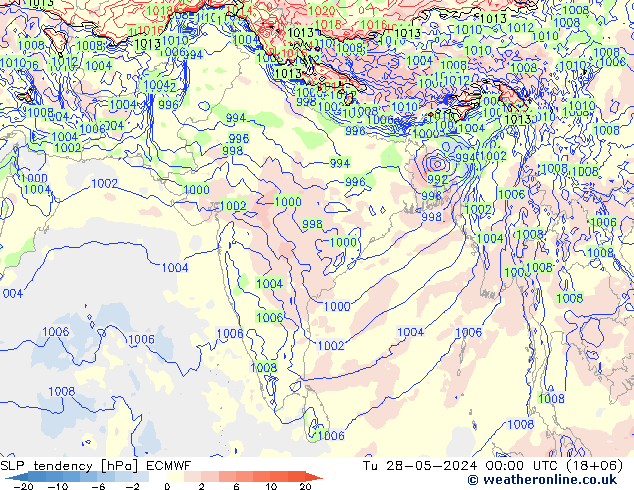 SLP tendency ECMWF Út 28.05.2024 00 UTC