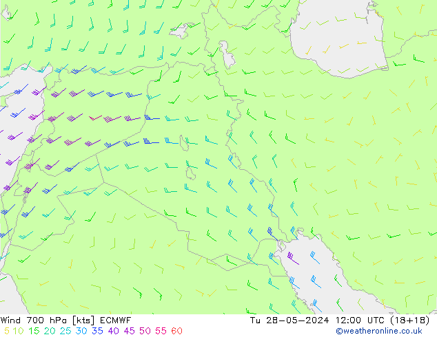 Wind 700 hPa ECMWF Út 28.05.2024 12 UTC