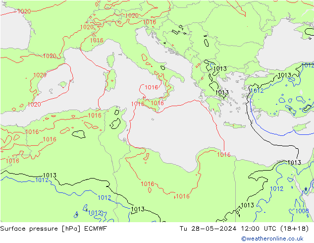 Atmosférický tlak ECMWF Út 28.05.2024 12 UTC