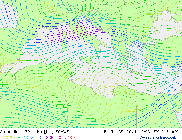 Línea de corriente 300 hPa ECMWF vie 31.05.2024 12 UTC