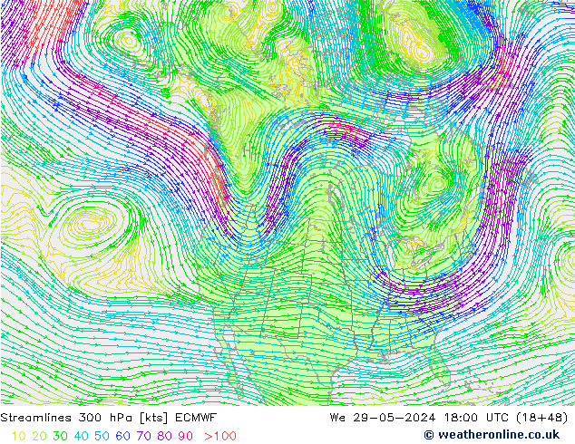 Streamlines 300 hPa ECMWF We 29.05.2024 18 UTC