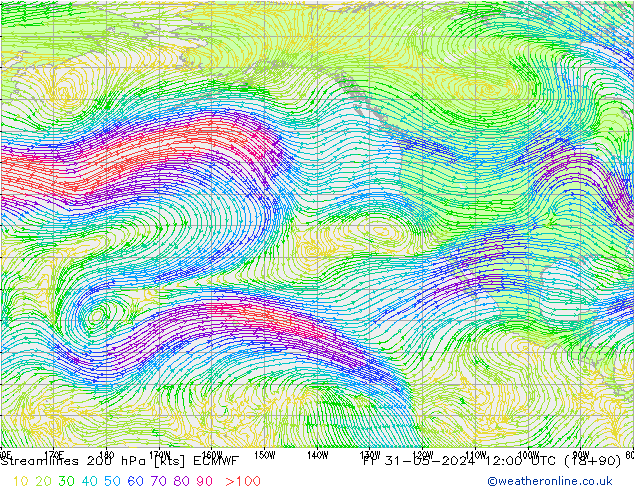 ветер 200 гПа ECMWF пт 31.05.2024 12 UTC