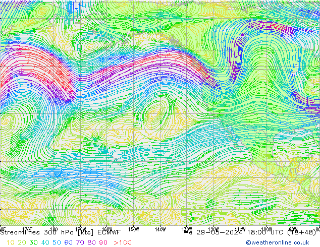 Stroomlijn 300 hPa ECMWF wo 29.05.2024 18 UTC