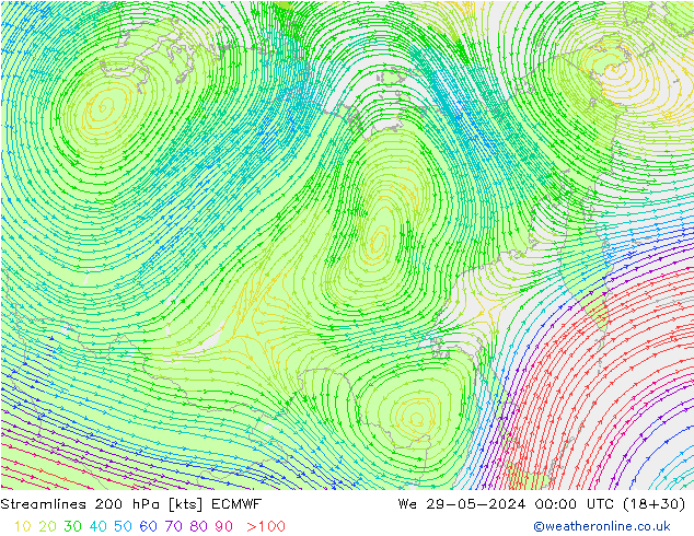 ветер 200 гПа ECMWF ср 29.05.2024 00 UTC