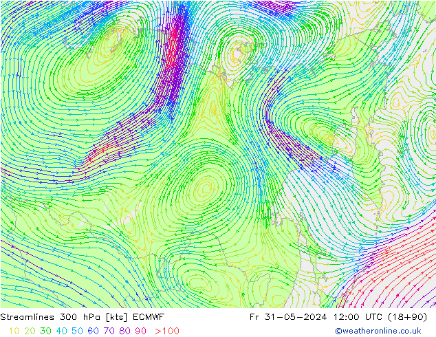 Línea de corriente 300 hPa ECMWF vie 31.05.2024 12 UTC