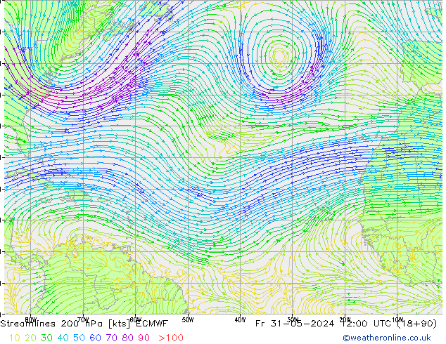 Rüzgar 200 hPa ECMWF Cu 31.05.2024 12 UTC