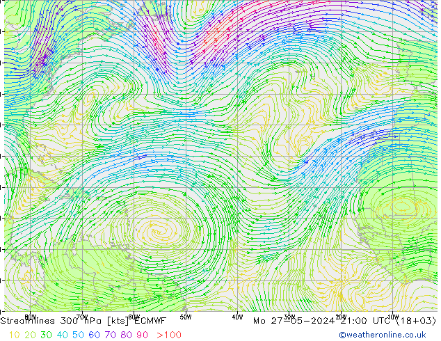 Rüzgar 300 hPa ECMWF Pzt 27.05.2024 21 UTC