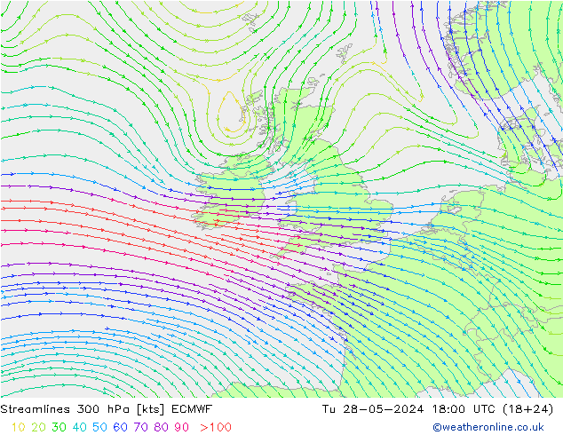 Ligne de courant 300 hPa ECMWF mar 28.05.2024 18 UTC