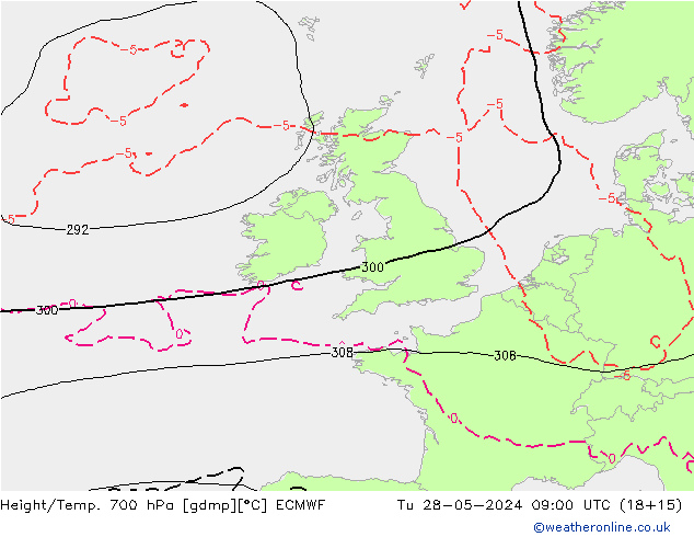 Height/Temp. 700 hPa ECMWF Út 28.05.2024 09 UTC