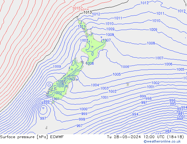 pressão do solo ECMWF Ter 28.05.2024 12 UTC