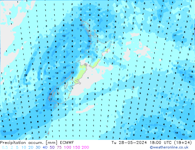 Precipitation accum. ECMWF wto. 28.05.2024 18 UTC