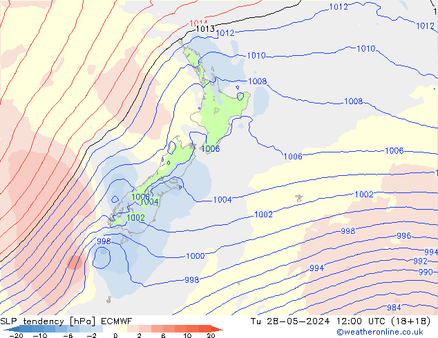 tendencja ECMWF wto. 28.05.2024 12 UTC