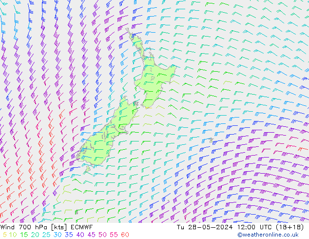 Wind 700 hPa ECMWF Út 28.05.2024 12 UTC