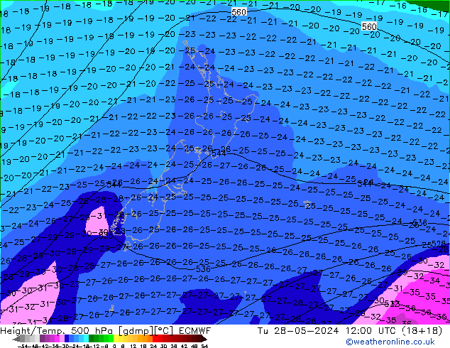 Z500/Rain (+SLP)/Z850 ECMWF Ter 28.05.2024 12 UTC