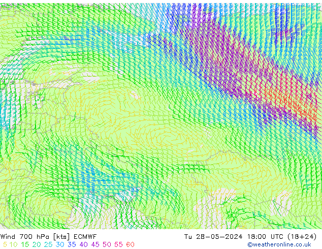 wiatr 700 hPa ECMWF wto. 28.05.2024 18 UTC