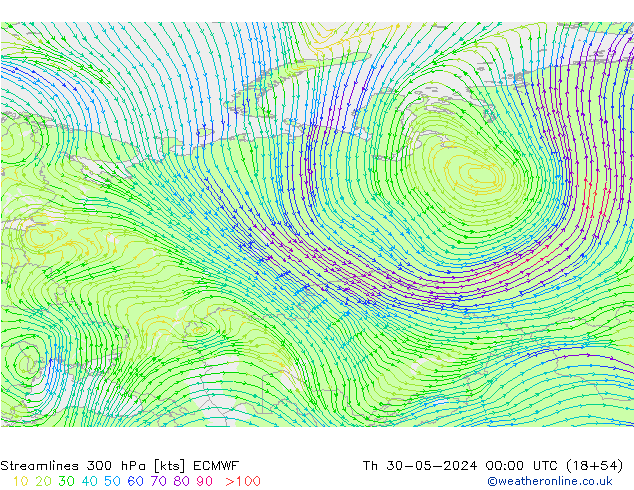 Línea de corriente 300 hPa ECMWF jue 30.05.2024 00 UTC