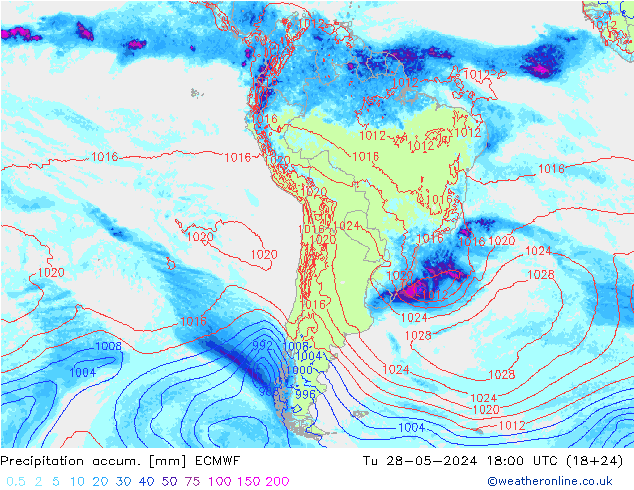 Precipitation accum. ECMWF Tu 28.05.2024 18 UTC