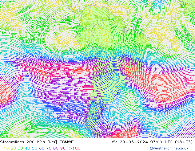 Linia prądu 200 hPa ECMWF śro. 29.05.2024 03 UTC