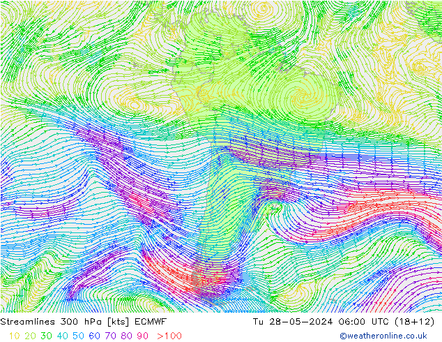 Linea di flusso 300 hPa ECMWF mar 28.05.2024 06 UTC