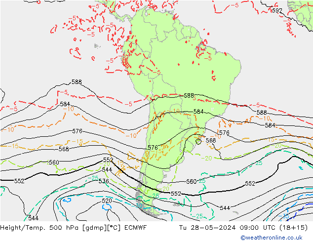 Height/Temp. 500 hPa ECMWF mar 28.05.2024 09 UTC