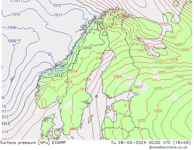 Pressione al suolo ECMWF mar 28.05.2024 00 UTC