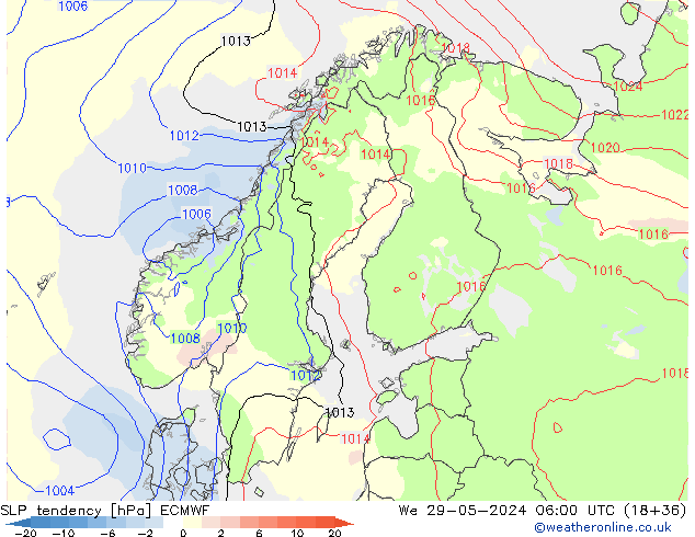 tendencja ECMWF śro. 29.05.2024 06 UTC