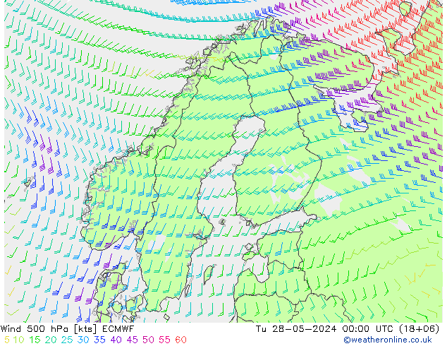 ветер 500 гПа ECMWF вт 28.05.2024 00 UTC