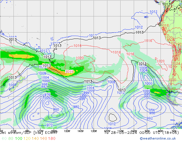 Corriente en chorro ECMWF mar 28.05.2024 00 UTC