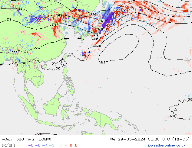 T-Adv. 500 hPa ECMWF We 29.05.2024 03 UTC