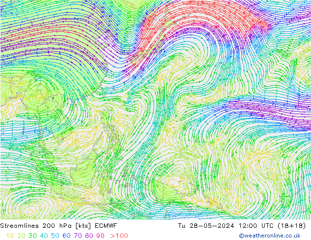 Stroomlijn 200 hPa ECMWF di 28.05.2024 12 UTC