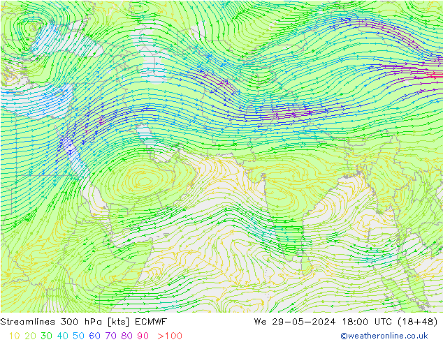 Rüzgar 300 hPa ECMWF Çar 29.05.2024 18 UTC