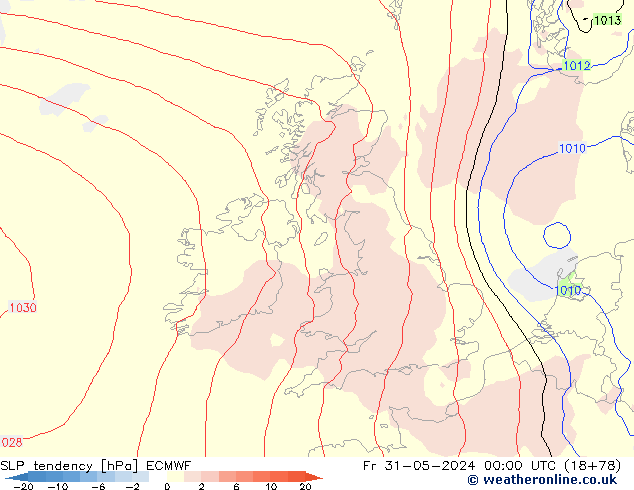 SLP tendency ECMWF Pá 31.05.2024 00 UTC